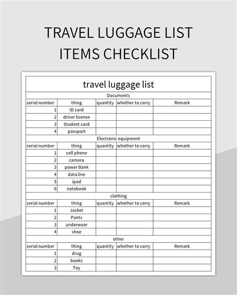 luxury luggage checklist